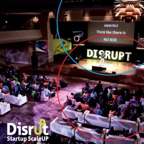 Το Disrupt Startup ScaleUP έρχεται για δεύτερη φορά στην Ελλάδα