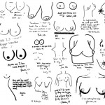 Οι γυναίκες της Νέας Υόρκης ζωγραφίζουν το στήθος τους