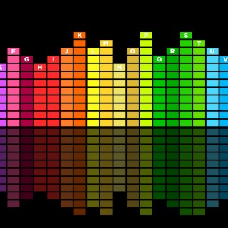 Το αλφαβητάρι της dance (2014 edition)