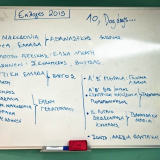 25/1 μείον 1: Από πού μπορεί να υπάρξουν εκπλήξεις;