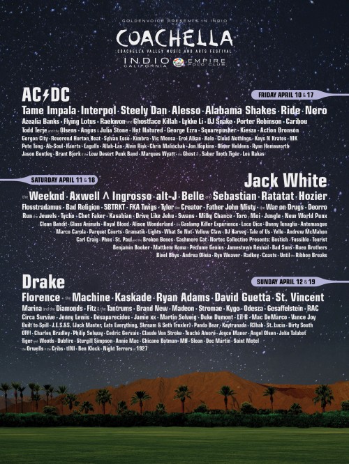 Ανακοινώθηκε το lineup του Coachella 2015
