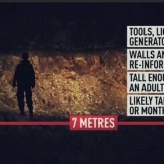 Μυστηριώδες τούνελ κοντά στην περιοχή που θα διεξαχθούν οι Παναμερικανικοί Αγώνες