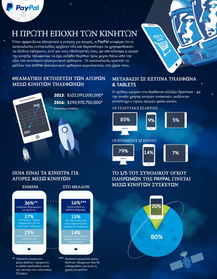 IPSOS_infographic_GR (1)
