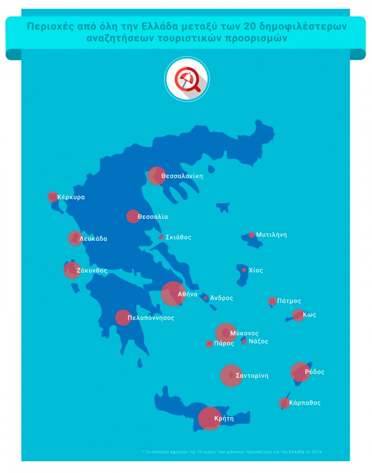Infographic_Internet & Tourism in Greece_new_5