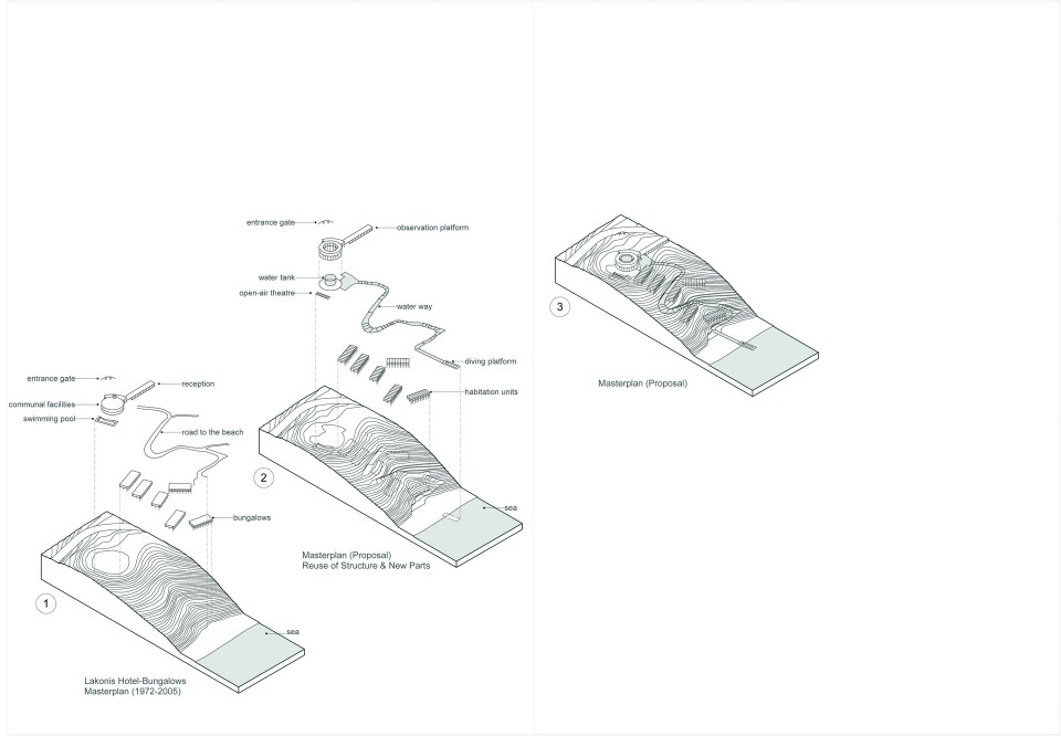 Flux Office, «Λακωνίς» 