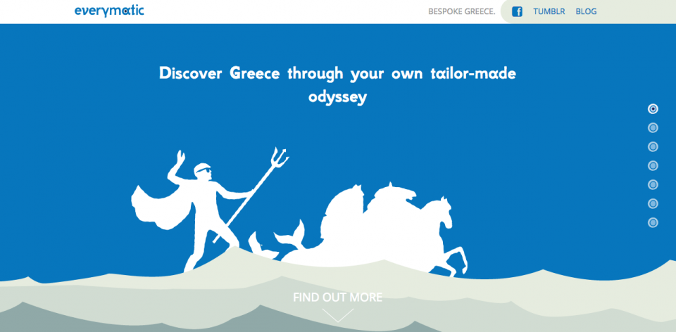 Screen shot 2015-04-29 at 08.29.58