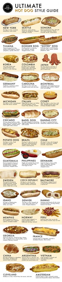 hot_dog_v5