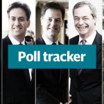 Τα βρετανικά exit poll τρελάθηκαν