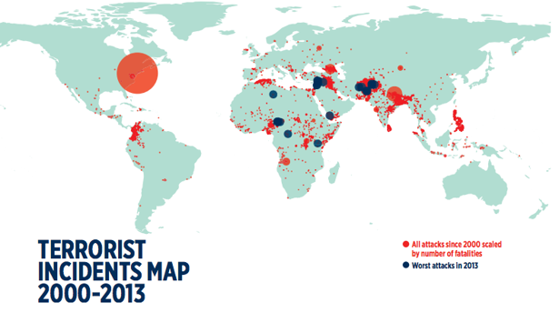 Ο χάρτης των τρομοκρατικών επιθέσεων την περίοδο 2000-2013. Με κόκκινο χρώμα αναδεικνύονται οι επιθέσεις με τα περισσότερα θύματα, ενώ με μπλε οι χειρότερες επιθέσεις μέσα στο 2013.