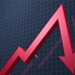 Μαζικές ρευστοποιήσεις στην Ευρώπη – Έκρηξη στις τιμές ενέργειας