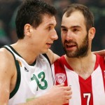 Η κλήρωση της Ευρωλίγκας