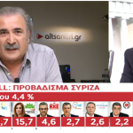 Λάκης Λαζόπουλος: «Το σημερινό αποτέλεσμα είναι ένα δεύτερο μικρό ΟΧΙ»