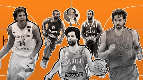 Οι σημερινοί αγώνες του Eurobasket 2015