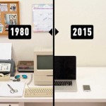 Η εξέλιξη του γραφείου μας μέσα σε 35 χρόνια