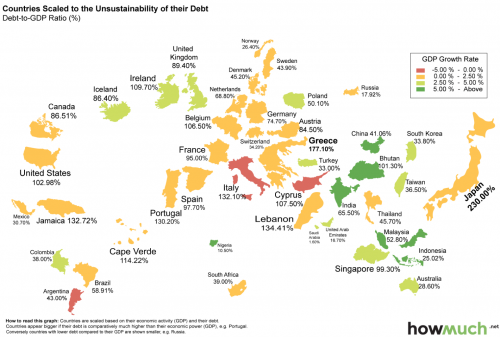 Ο παγκόσμιος χάρτης του χρέους