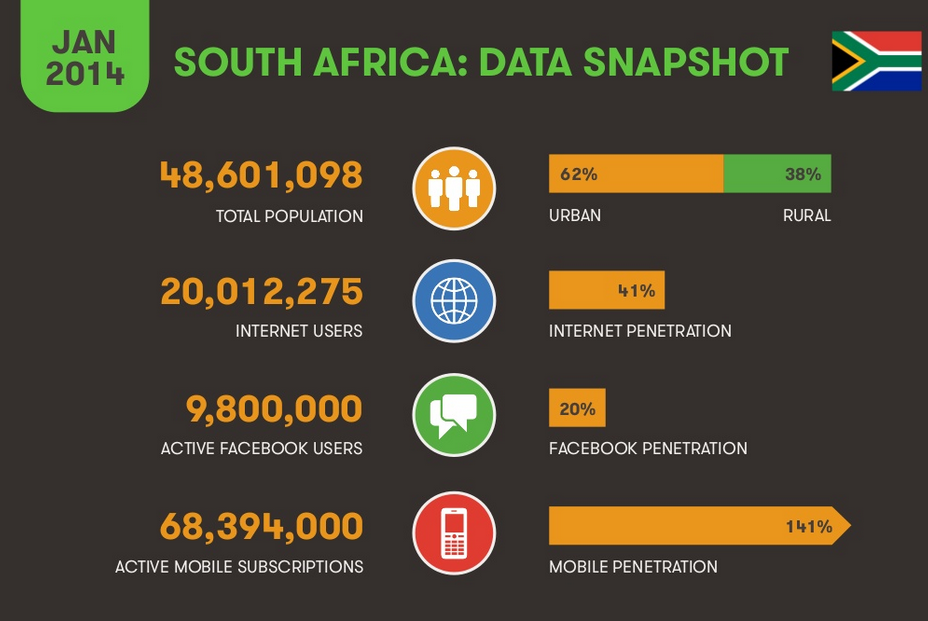 Screen-Shot-2014-02-02-at-11.14.39