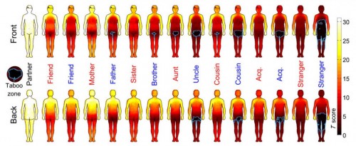«Χάρτης σώματος» δείχνει που θέλουν άντρες και γυναίκες να τους αγγίζουν (και που δε θέλουν)