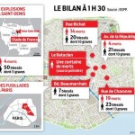 Ο χάρτης του θανάτου της Le Parisien