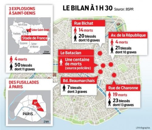 Ο χάρτης του θανάτου της Le Parisien