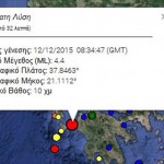 Σεισμός, 4,4 ρίχτερ στην Ηλεία