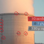 Η Greenpeace στέλνει μήνυμα προς την κυβέρνηση και τη ΔΕΗ από ύψος 130 μέτρων