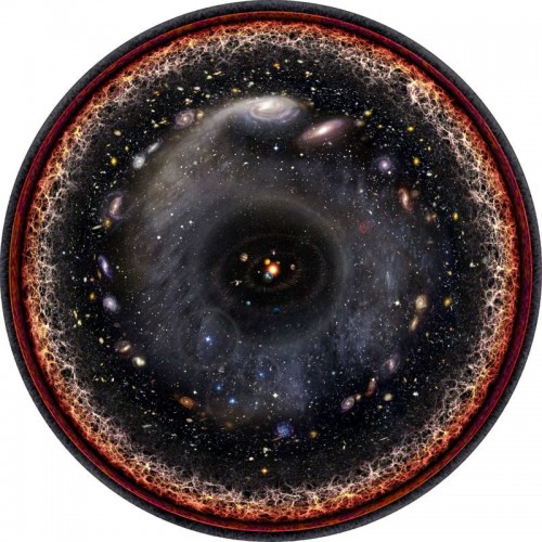 Ολόκληρο το γνωστό σύμπαν σε μία μοναδική εικόνα