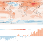 Το 2015 ήταν ο θερμότερος χρόνος στην ιστορία σύμφωνα με επιστήμονες