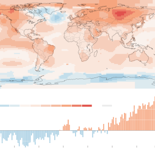 Το 2015 ήταν ο θερμότερος χρόνος στην ιστορία σύμφωνα με επιστήμονες