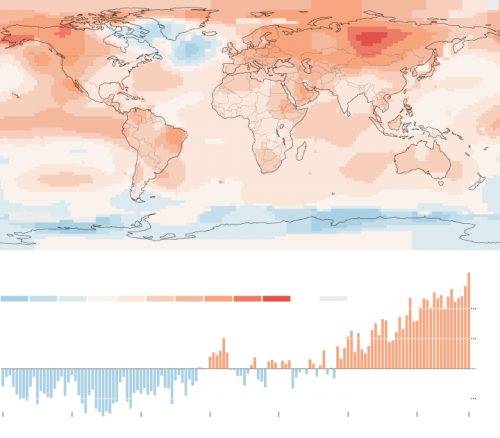 Το 2015 ήταν ο θερμότερος χρόνος στην ιστορία σύμφωνα με επιστήμονες