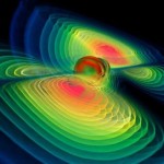 Ιστορική επιβεβαίωση της ύπαρξης βαρυτικών κυμάτων