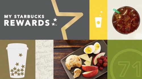 «My Starbucks Rewards™»