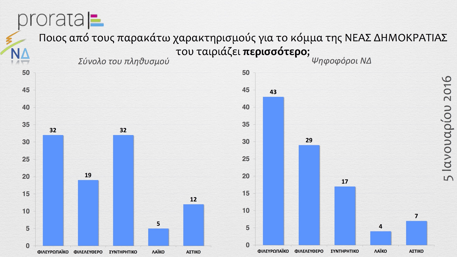 popaganda_nd_prorata_1