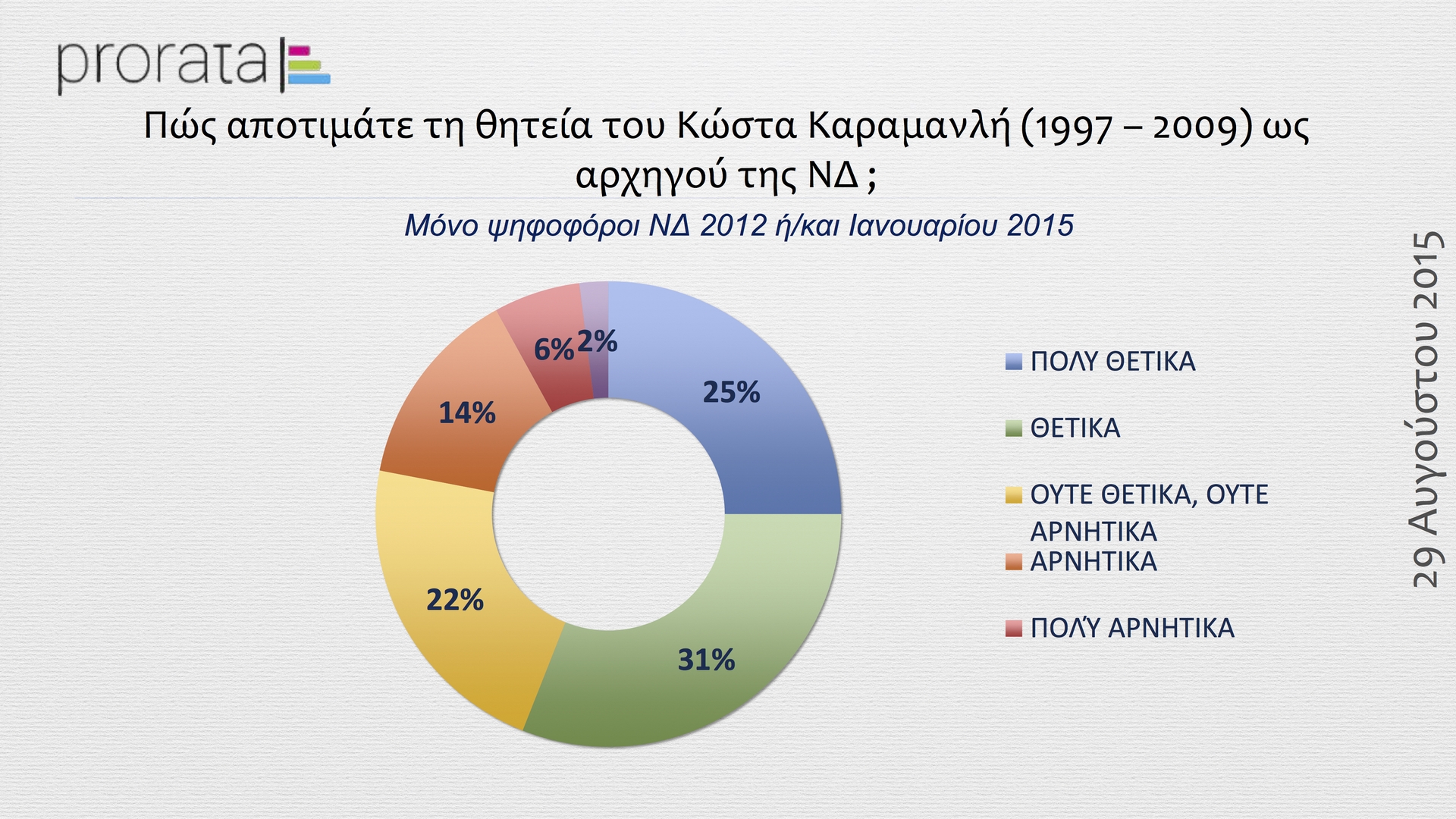 popaganda_nd_prorata_14