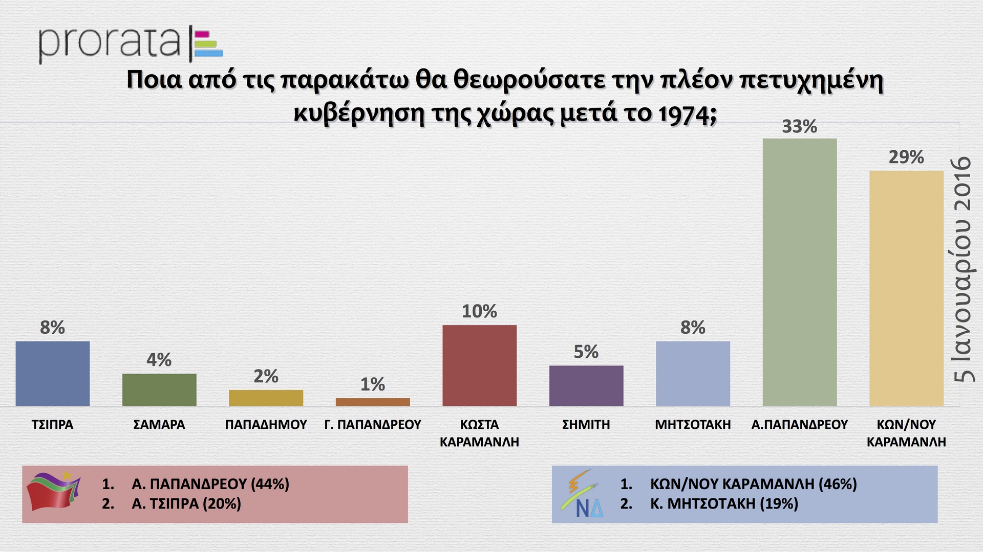 popaganda_nd_prorata_15