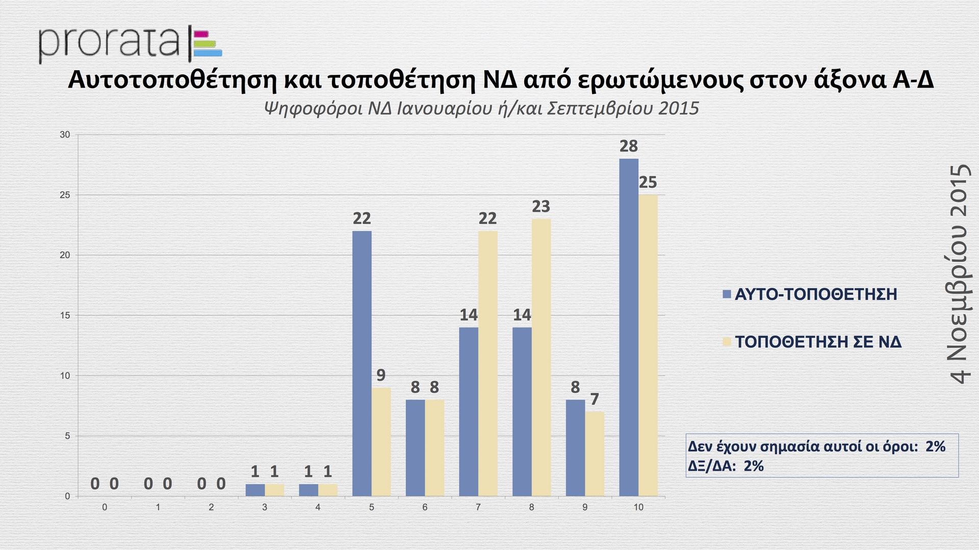 popaganda_nd_prorata_2