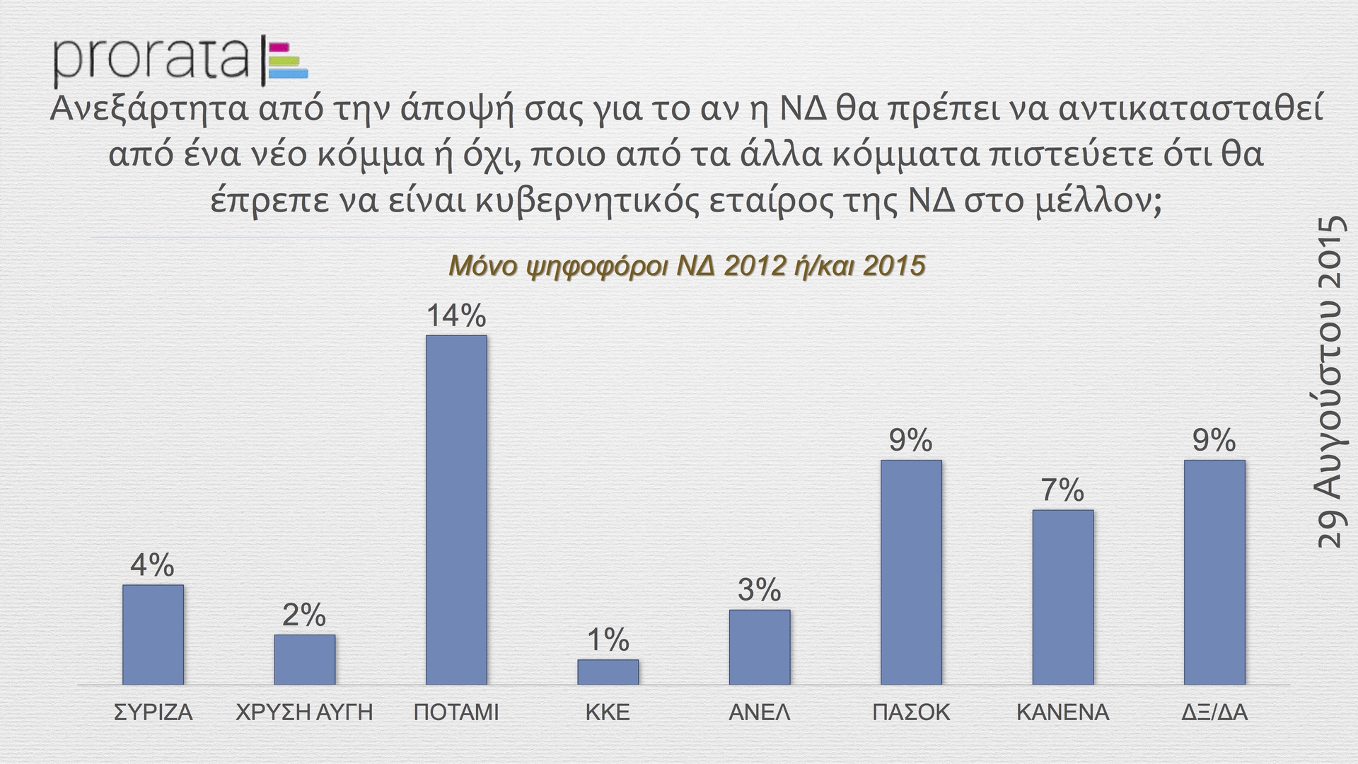 popaganda_nd_prorata_3
