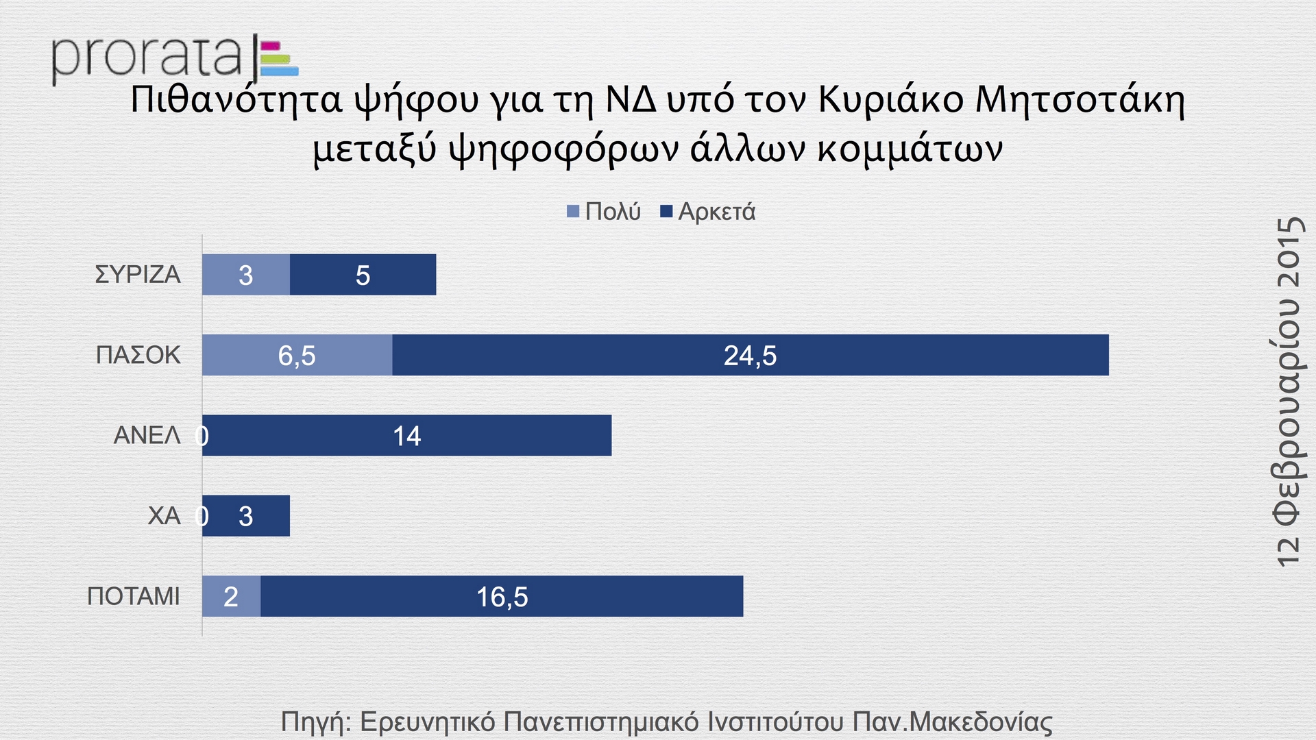 popaganda_nd_prorata_8