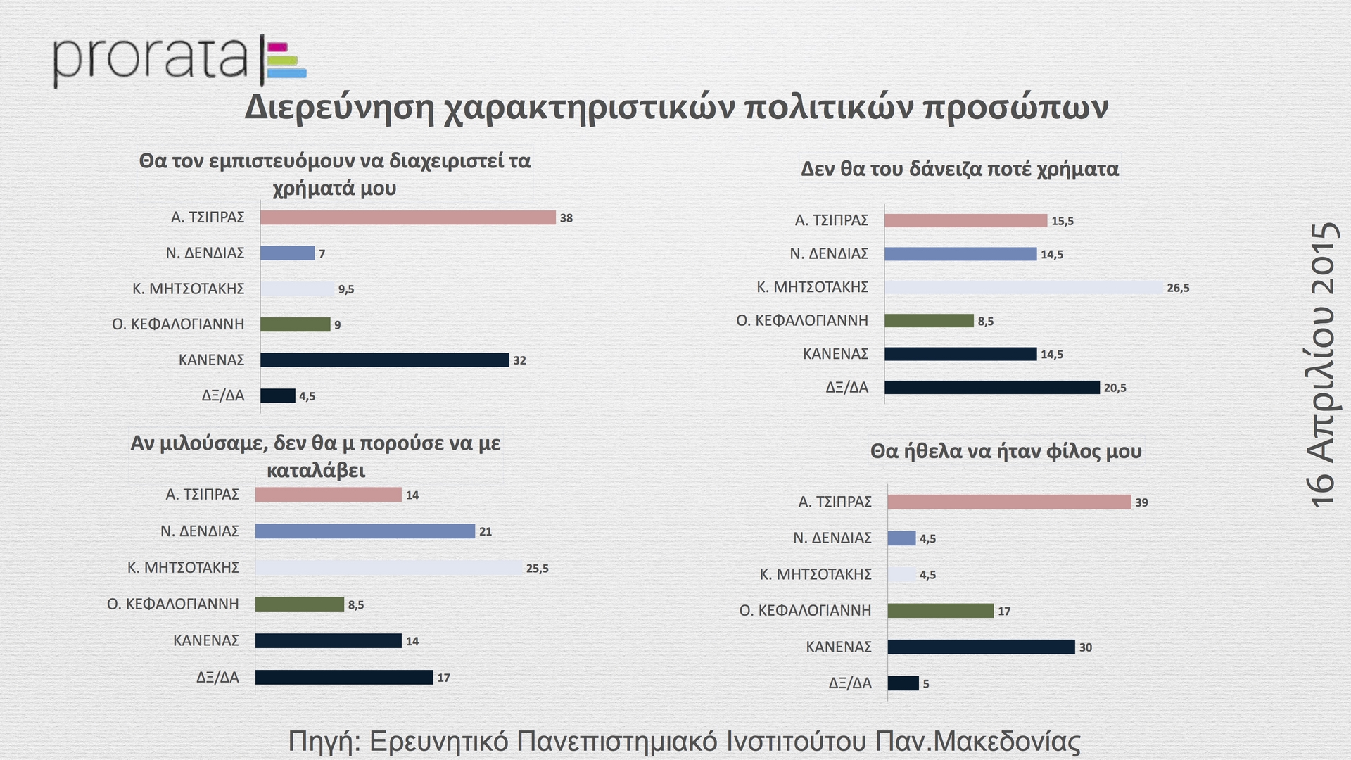 popaganda_nd_prorata_9