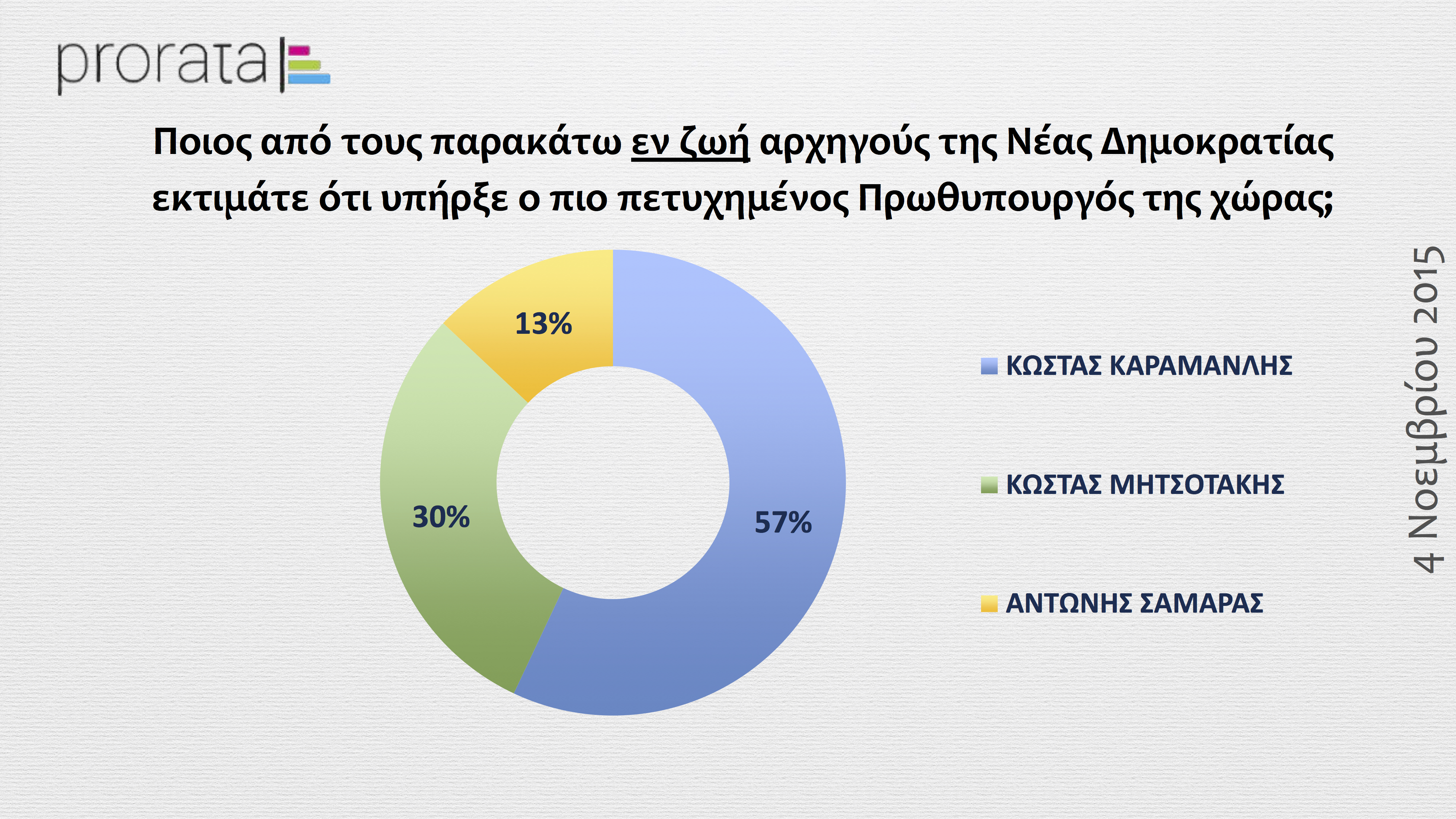 prorata_nd_popaganda_20