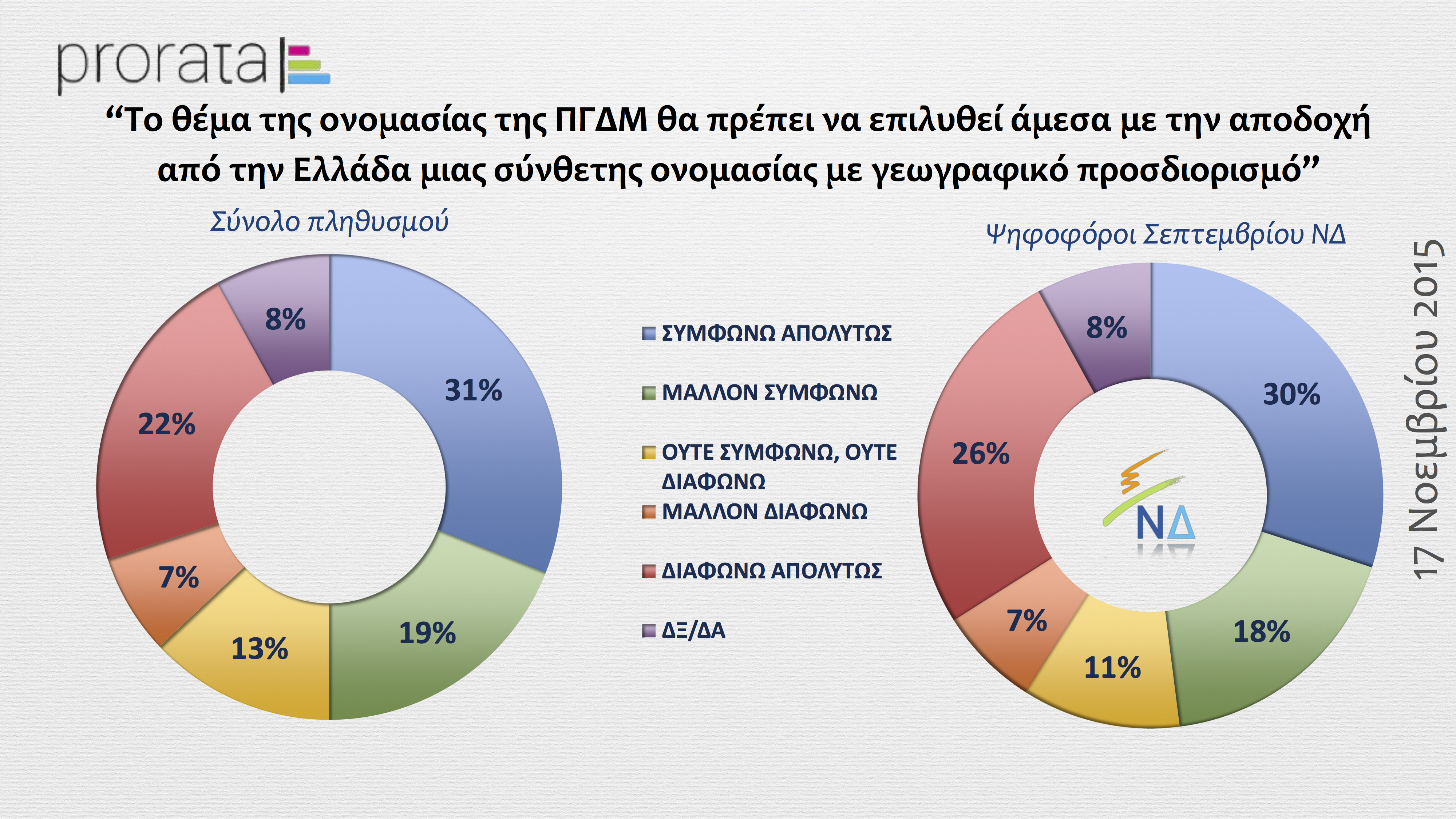 prorata_nd_popaganda_21