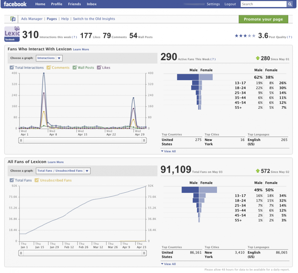 FacebookAnalyticsScreenShot