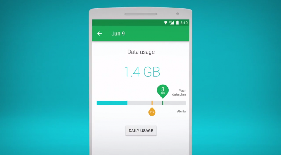 Project-Fi-data