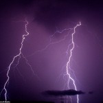 Ποια είναι η πρωτεύουσα τω αστραπών;