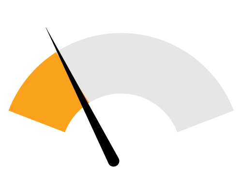 vathmos-dyskolias-easy