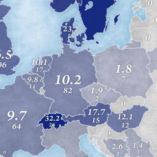 Ο χάρτης της Ευρώπης ανάλογα με τους Νομπελίστες