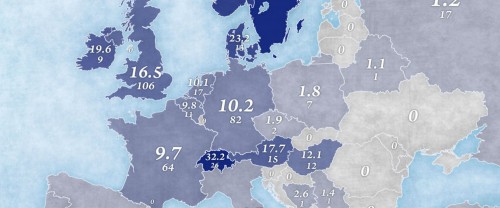 Ο χάρτης της Ευρώπης ανάλογα με τους Νομπελίστες