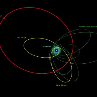 Ανακαλύφθηκε ένα γαλαξιακό σμήνος σε απόσταση-ρεκόρ 11,1 δισ. ετών φωτός και 3 νέα σώματα