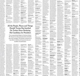 Tα άπαντα των προσβολών του Τραμπ τύπωσαν οι New York Times