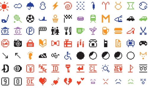Τα emojis πάνε στο MoMA