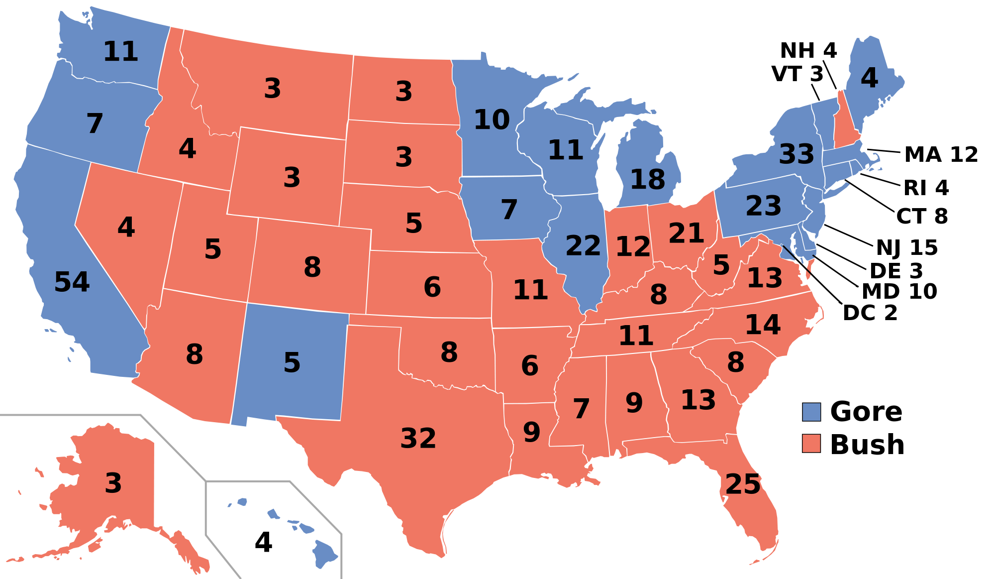 Ο τελικός εκλεκτορικός χάρτης του 2000, όπου ο Τζώρτζ Μπους νίκησε με μισό εκατομμύριο λιγότερες ψήφους.